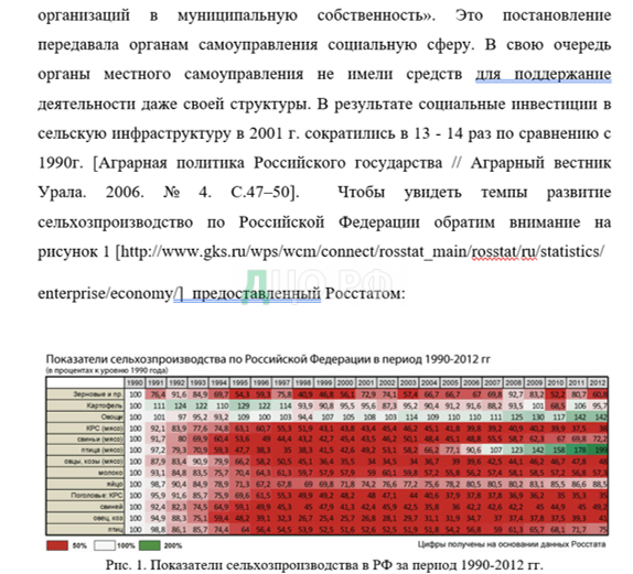 Контрольная работа по теме Аграрная политика государства